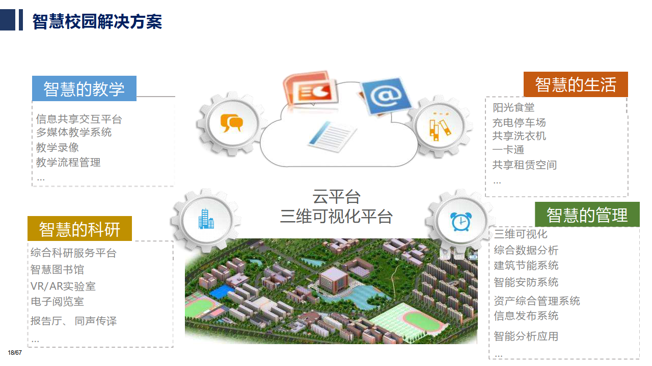 智慧校园下载安装-(智慧校园app正版)