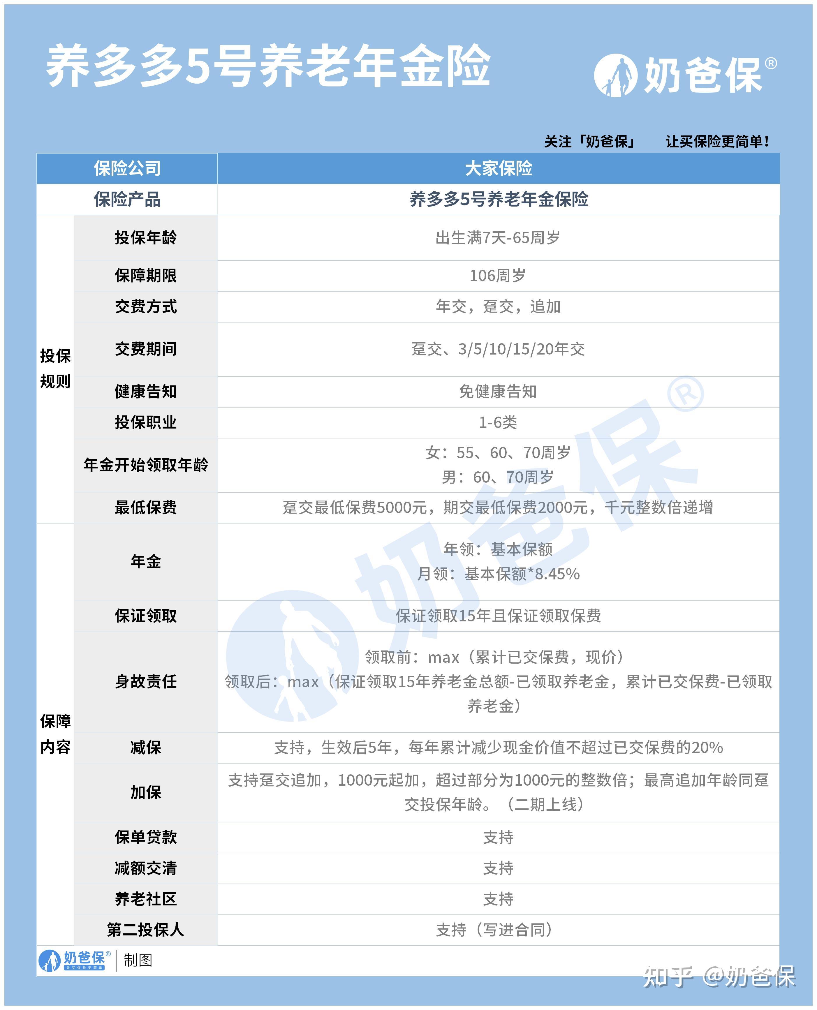 多多导表格软件下载-(多多打单怎么导出表格)