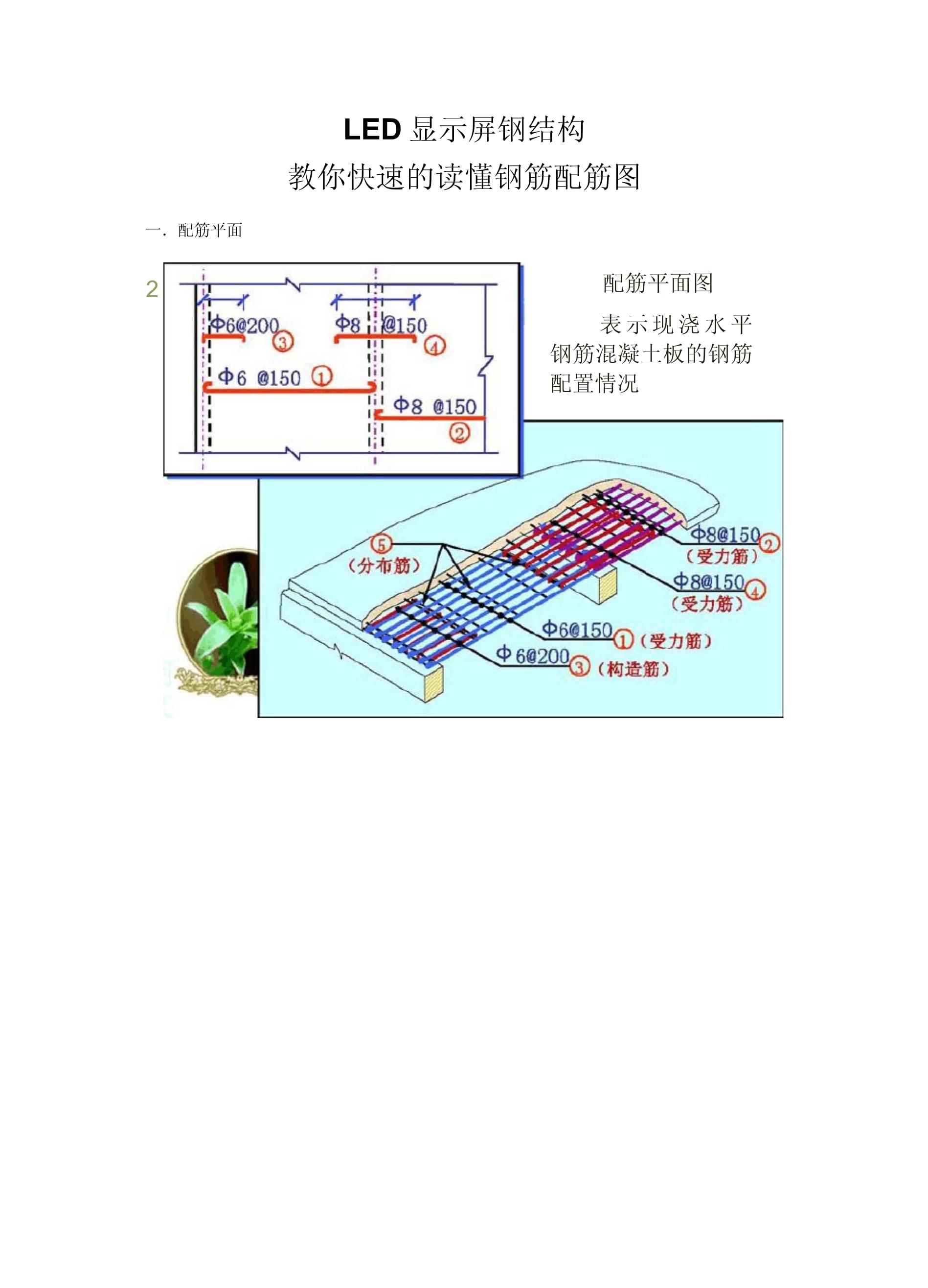 图纸钢筋教程视频下载_(钢筋识图入门300例下载)